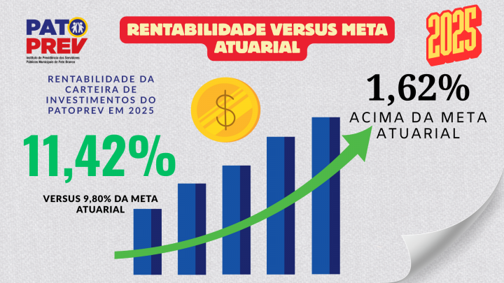 Foto Patoprev principal